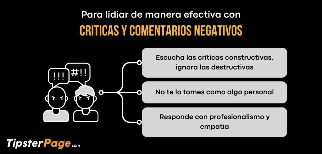 Manejar críticas y comentarios negativos