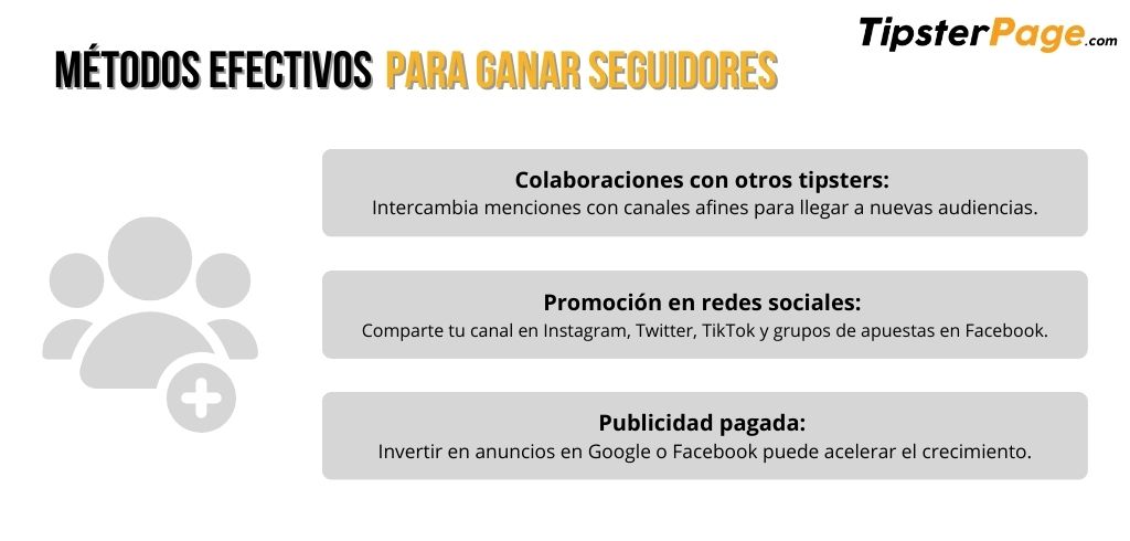 Cómo crecer en Telegram: Estrategias para tipsters